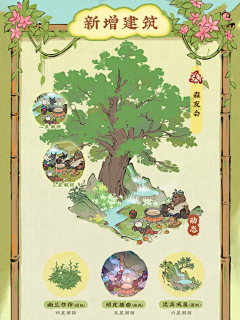 筱ᕑᗢᓫ采集到小场景