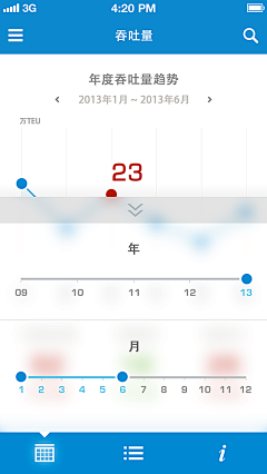 森伯特采集到App