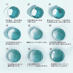 用户bXigIVSu采集到水滴教程