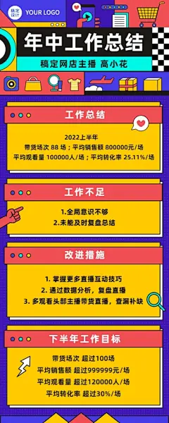 电商主播员工个人年中总结述职报告长图海报