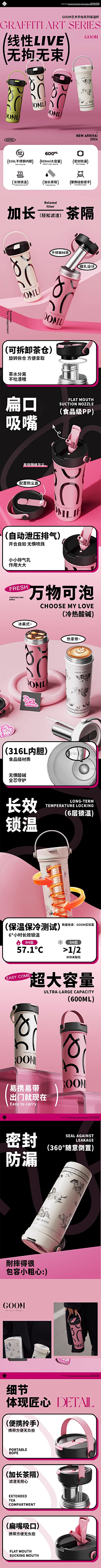一字润采集到水杯详情页