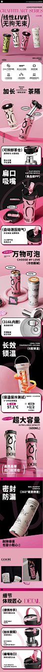 水杯详情
