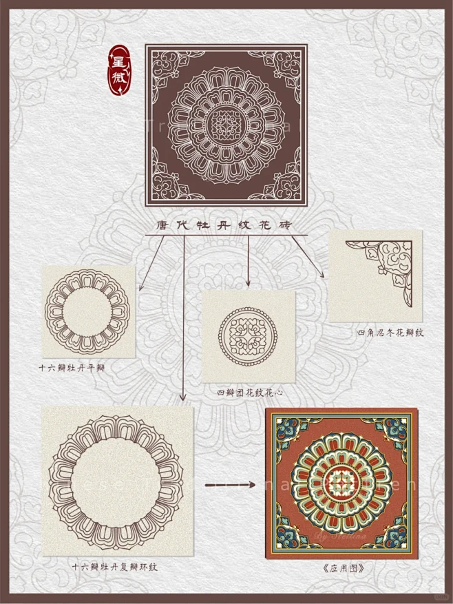 宝相团花纹藻井｜拆解图｜合集#02 - ...