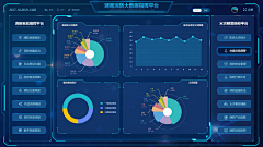 向向向_采集到可视化