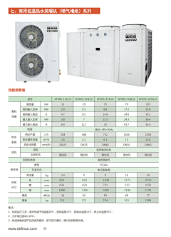 德费诺科技采集到德费诺空气能热水机画册