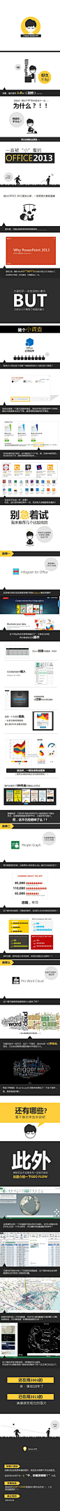  office2013
PPT