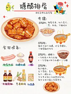 手绘食谱：荤菜集锦 - 小红书