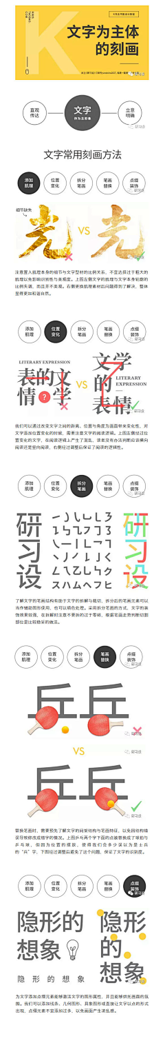 Arya_1采集到教程/学习/技巧