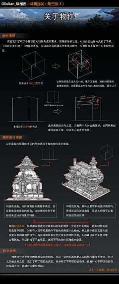 NlMO1采集到设计绘画过程