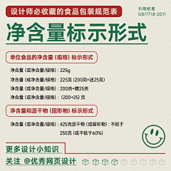 XXX丨17丨采集到VI系列-常识