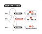 意式极简轻奢真皮床主卧大床高端大气2023年新款现代简约软包婚床-tmall.com天猫