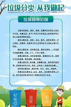 垃圾分类从我做起  - 源文件下载【酷图网】美化家园,节能减排,草坪垃圾桶,解决方法,讲文明树新风,垃圾分类管理,操作流程,文明城市,新版分类标准,最新北京版本,垃圾分类元素,垃圾分类背景,最新垃圾,分类图标,环保地球,环保垃圾桶,垃圾桶,扔垃圾,