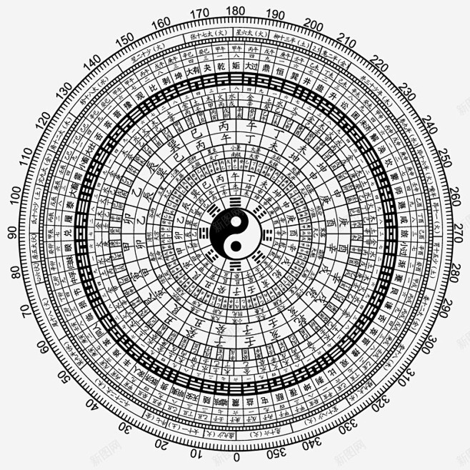 八卦罗盘矢量图eps免抠素材_新图网 h...