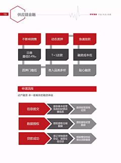 还珠格格和紫薇采集到招募令