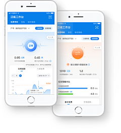 YC～陈默采集到app-运维工单