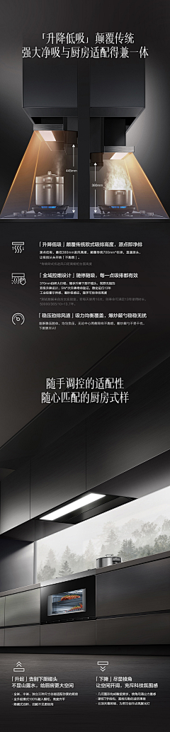 忖崽采集到油烟机