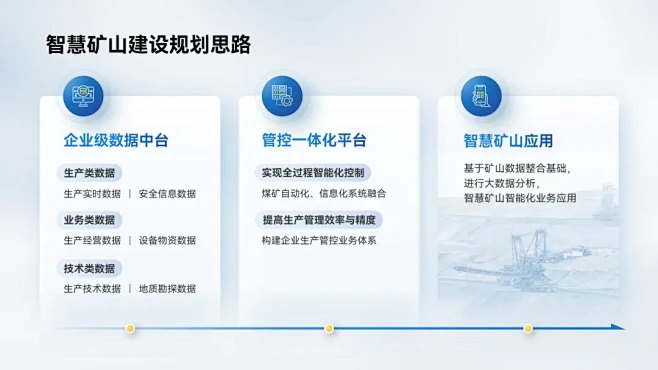 如果华为这页PPT值1000，那这根曲线...