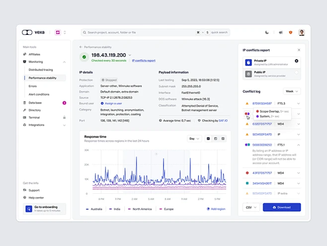 Cybersecurity | Security dashboard | Browse errors and conflicts by ...