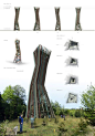 (775) Pinterest