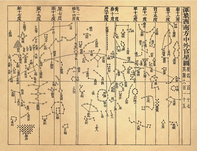 星空帝国-----中国古代星宿揭秘-徐刚,王燕平-电子书-在线阅读-网易云阅读