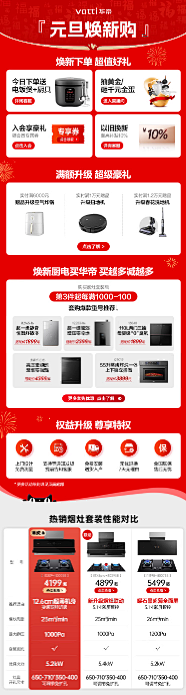 兰子牙采集到厨电关联