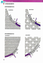 钩针编织基础教程新手学钩针入门 挑针的方法╭★肉丁网