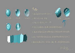 D38ZbeXW采集到教程