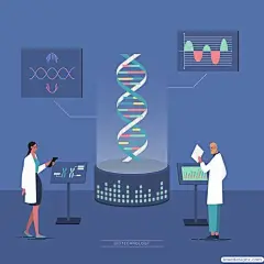 21款扁平化2D卡通人物网页插画医疗科研植物栽培基因AI矢量素材