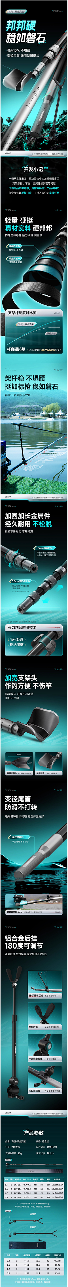 fengyuxuan2014采集到其他