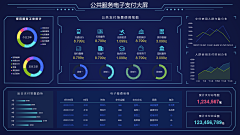 殷晴天采集到后台管理界面