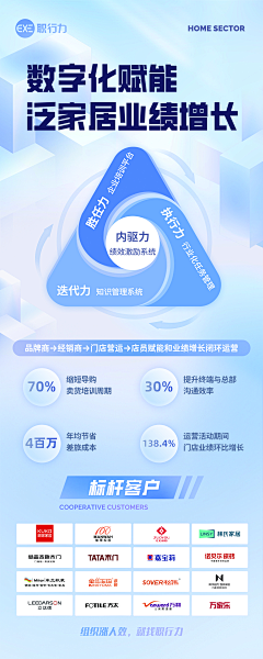 不到的颖欣采集到sr的长图参考