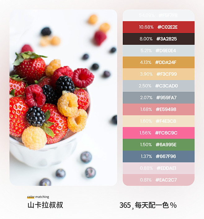配色