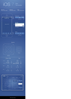 小杨儿采集到UI Guideline