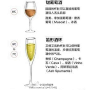 【八张图为你完全解析葡萄酒品尝的知识】完美！！
