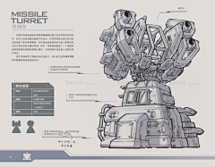 Cza采集到作业