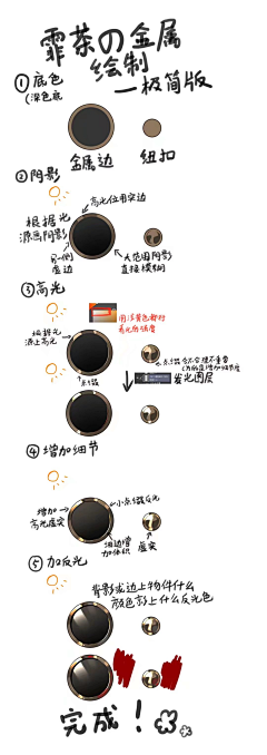 UGKAAYGKYG采集到材质