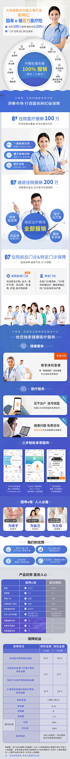 -ChenX-采集到长图