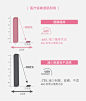 SVR舒唯雅敏感肌深层滋润止痒身体乳400ml护肤霜全身面部全家儿童-tmall.hk天猫国际