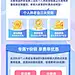 蓝色3D商务科技风养老金融H5活动长图图片_潮国创意