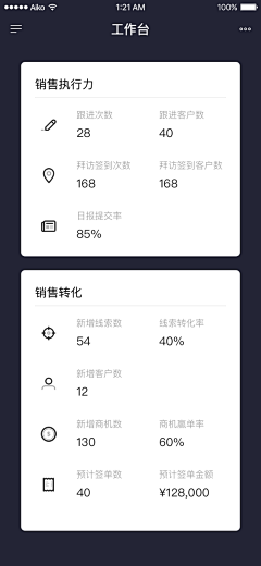 The_Juve采集到App_dashboard