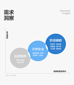 多少Zz采集到站酷