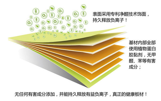 点击查看源网页