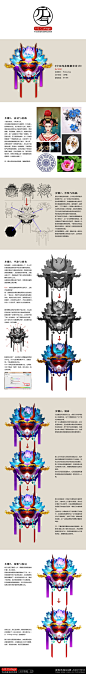 【H2学院】-中国风花魁徽章设计-UI设计与学习-微元素Element3ds - Powered by Discuz!