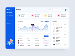 Vickyrine采集到UI/UX