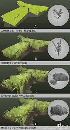 一零八七采集到绘画步骤