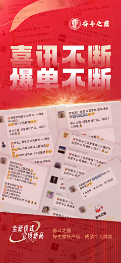 啾啾阮糖采集到晒单