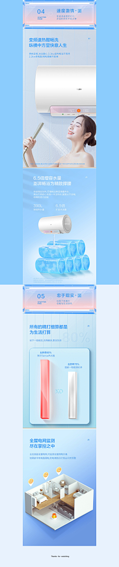 瓦尔西尼奥采集到电器3C