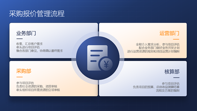 PPT四段内容页 (26)