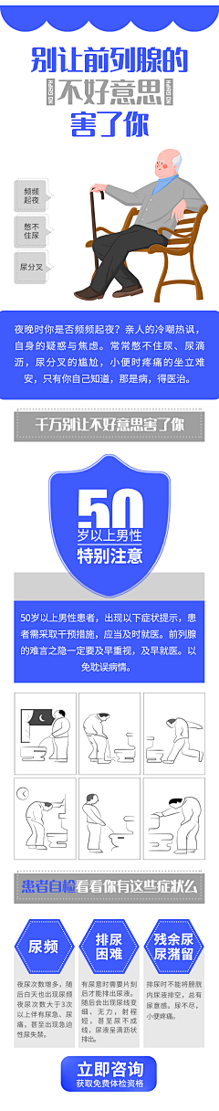 Kulmtata采集到医疗科普-男科