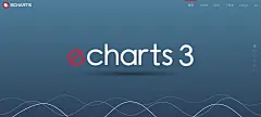 ECharts，是百度开发的开源Javascript图表库